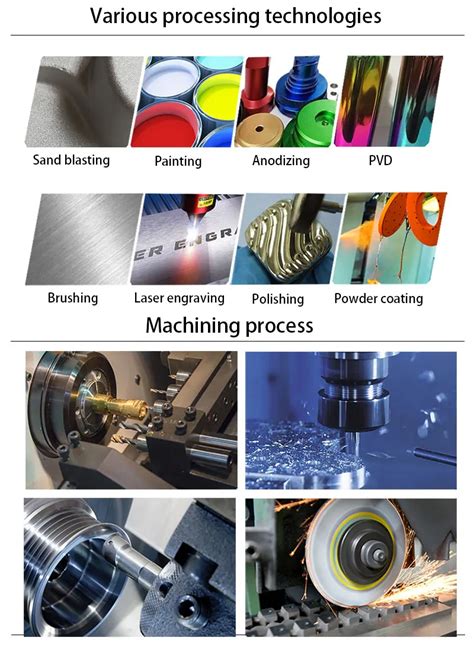 cnc machine part manufacturer kingwood tx|Home .